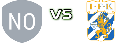 Norrby IF - Göteborg Detalles y estadisticas