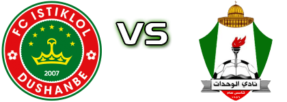 Istiklol - Al-Wehdat Statistiche e dettagli partita