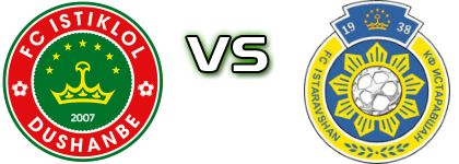 Istiklol - FC Istaravshan Detalji meca I statistika. Istiklol - FC Istaravshan Detalji meca I statistika.