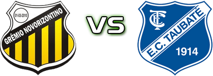 Novorizontino - Taubaté head to head game preview and prediction Novorizontino - Taubaté head to head game preview and prediction