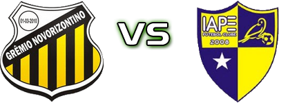 Novorizontino - IAPE MA head to head game preview and prediction