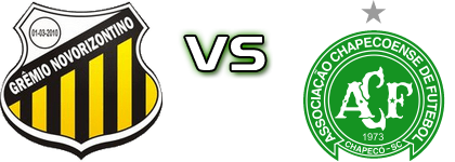 Novorizontino - Chapecoense Detalles y estadisticas