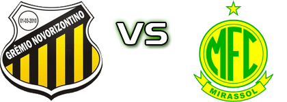 Novorizontino - Mirassol head to head game preview and prediction Novorizontino - Mirassol head to head game preview and prediction