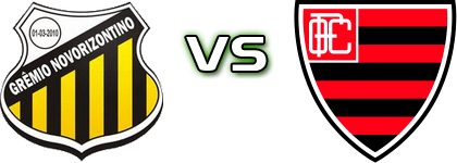 Novorizontino - Oeste head to head game preview and prediction