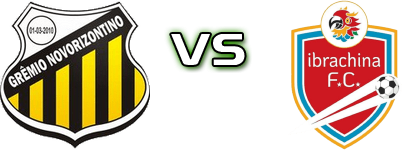 Novorizontino - Ibrachina head to head game preview and prediction