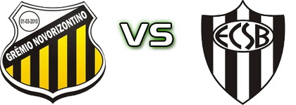 Novorizontino - EC São Bernardo head to head game preview and prediction Novorizontino - EC São Bernardo head to head game preview and prediction