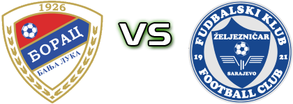 Borac - Željezničar head to head game preview and prediction