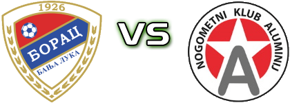 Borac - Aluminij head to head game preview and prediction Borac - Aluminij head to head game preview and prediction