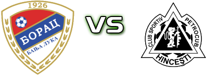Borac - Petrocub head to head game preview and prediction