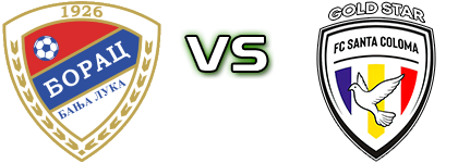 Borac - Santa Coloma Spiel Prognosen und Statistiken