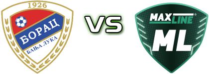 Borac - Maxline head to head game preview and prediction