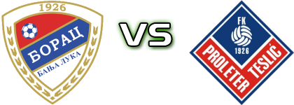 Borac - Proleter head to head game preview and prediction