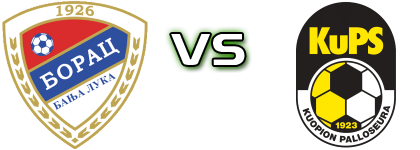 Borac - KuPS Statistiche e dettagli partita