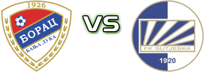 Borac - Sutjeska head to head game preview and prediction