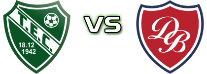 Tanabi - Desportivo Brasil head to head game preview and prediction