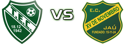 Tanabi - XV de Jaú head to head game preview and prediction