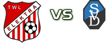 TWL Elektra - Donau Statistiche e dettagli partita