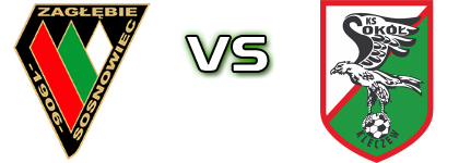 Zagłębie S. - Sokół K. Spiel Prognosen und Statistiken