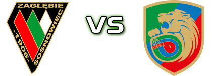 Zagłębie S. - Miedź II Spiel Prognosen und Statistiken