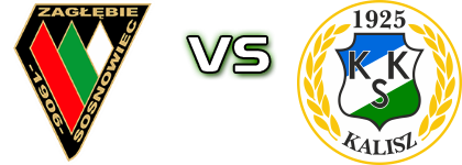 Zagłębie S. - KKS Kalisz head to head game preview and prediction