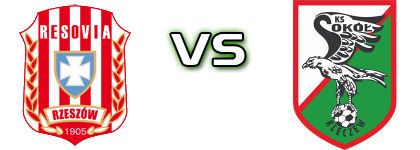 Resovia Rzeszów - Sokół K. Statistiche e dettagli partita