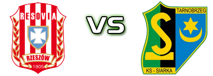 Resovia Rzeszów - Siarka  Statistiche e dettagli partita