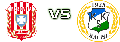 Resovia Rzeszów - KKS Kalisz head to head game preview and prediction