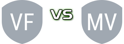 Vipers FC - Modbury Vista Detalles y estadisticas