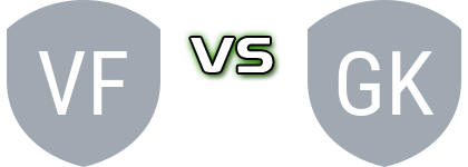 Vipers FC - Ghan Kilburn SC Estatísticas e detalhes do jogo