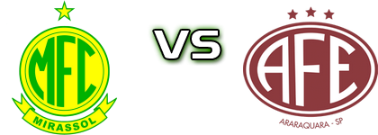 Mirassol - Ferroviária Spiel Prognosen und Statistiken Mirassol - Ferroviária Spiel Prognosen und Statistiken