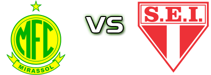 Mirassol - Itapirense SP U20 head to head game preview and prediction