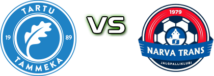 Tartu Tammeka U21 - Narva Trans U21 Statistiche e dettagli partita