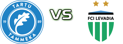 Tartu Tammeka U21 - Levadia U21 детайли и статистика Tartu Tammeka U21 - Levadia U21 детайли и статистика