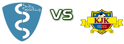 Saku Sporting - Kristiine JK head to head game preview and prediction