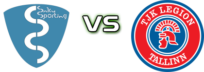 Saku Sporting - Legion Spiel Prognosen und Statistiken