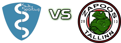 Saku Sporting - Tallinna FC Zapoos Estatísticas e detalhes do jogo