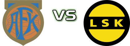 Aalesunds FK U19 - Lillestrøm SK U19 head to head game preview and prediction