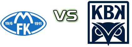 Molde FK U19 - Kristiansund BK U19 Spiel Prognosen und Statistiken