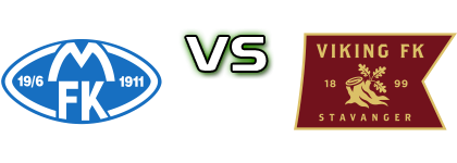 Molde FK U19 - Viking FK Estatísticas e detalhes do jogo