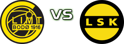 Bodo/Glimt - Lillestrøm SK U19 head to head game preview and prediction