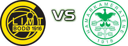 Bodo/Glimt - HamKam U19 Detalji meca I statistika.