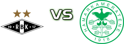 Rosenborg - HamKam U19 head to head game preview and prediction