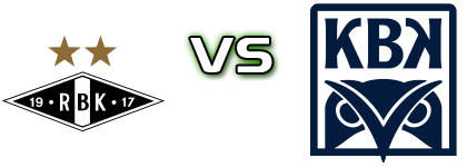 Rosenborg - Kristiansund BK U19 head to head game preview and prediction