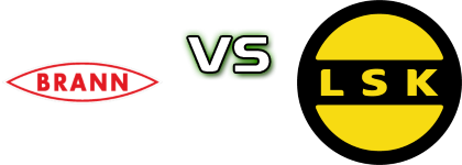 SK Brann - Lillestrøm SK U19 head to head game preview and prediction