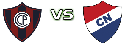 Cerro Porteño - Nacional Asunción Spiel Prognosen und Statistiken