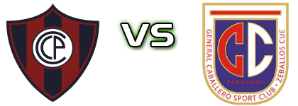 Cerro Porteño - General Caballero head to head game preview and prediction Cerro Porteño - General Caballero head to head game preview and prediction