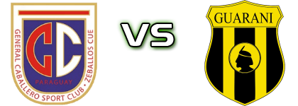 General Caballero - Guaraní Detalji meca I statistika.