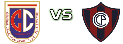 General Caballero - Cerro Porteño Spiel Prognosen und Statistiken General Caballero - Cerro Porteño Spiel Prognosen und Statistiken