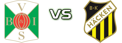 Varberg - Häcken head to head game preview and prediction