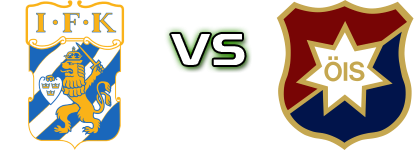 Göteborg - Örgryte Spiel Prognosen und Statistiken
